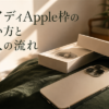ペイディApple枠の使い方と購入の流れ